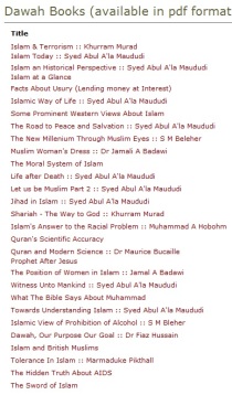 ukim-jihad-in-islam-download